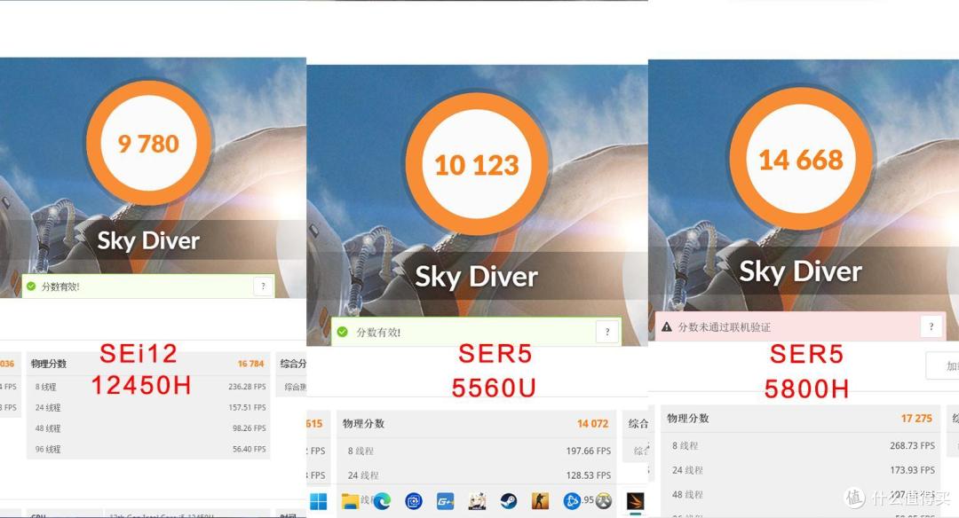 零刻SEi12迷你主机测评，英特尔酷睿i5-12450H处理器，静音表现好