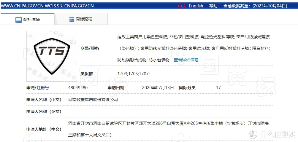TTS隐形车衣商标注册