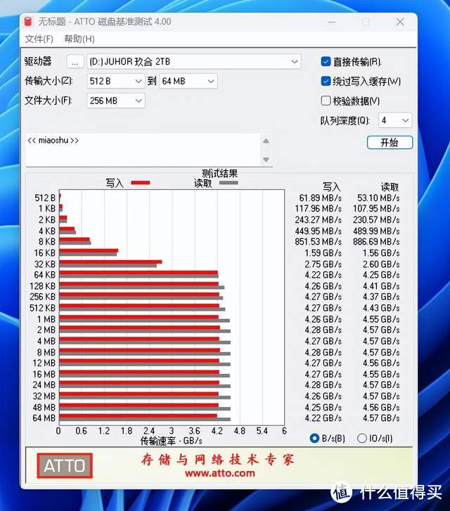 不止便宜而且速度很快性能很稳：国货之光玖合M2固态硬盘分享