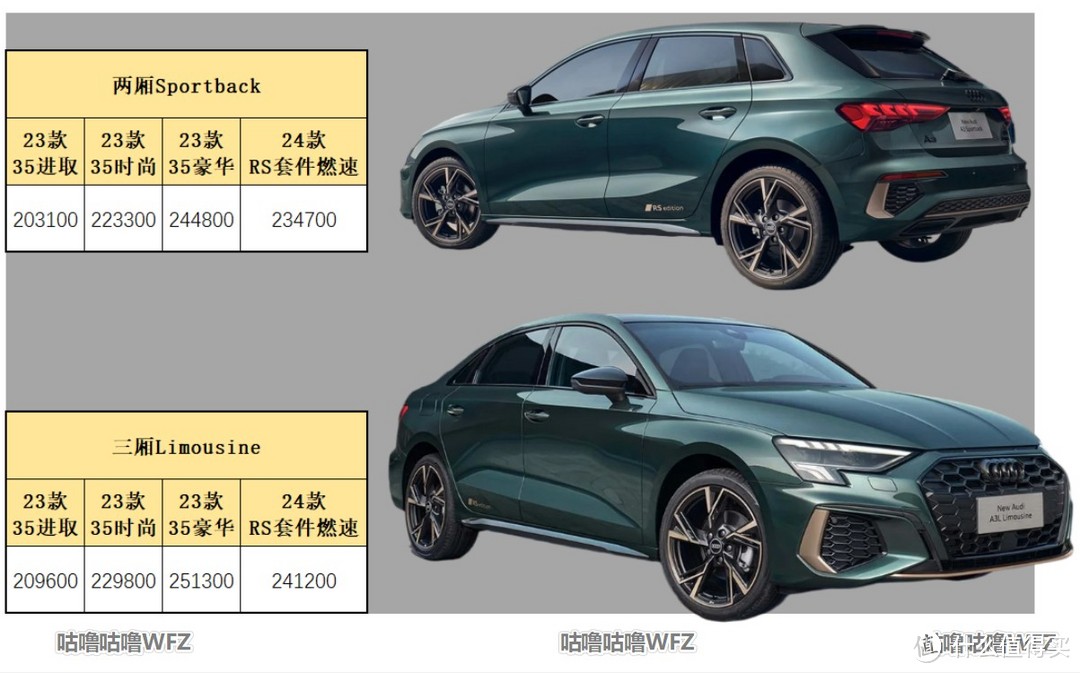 不到15万的奥迪A3，四个圈还好使吗？