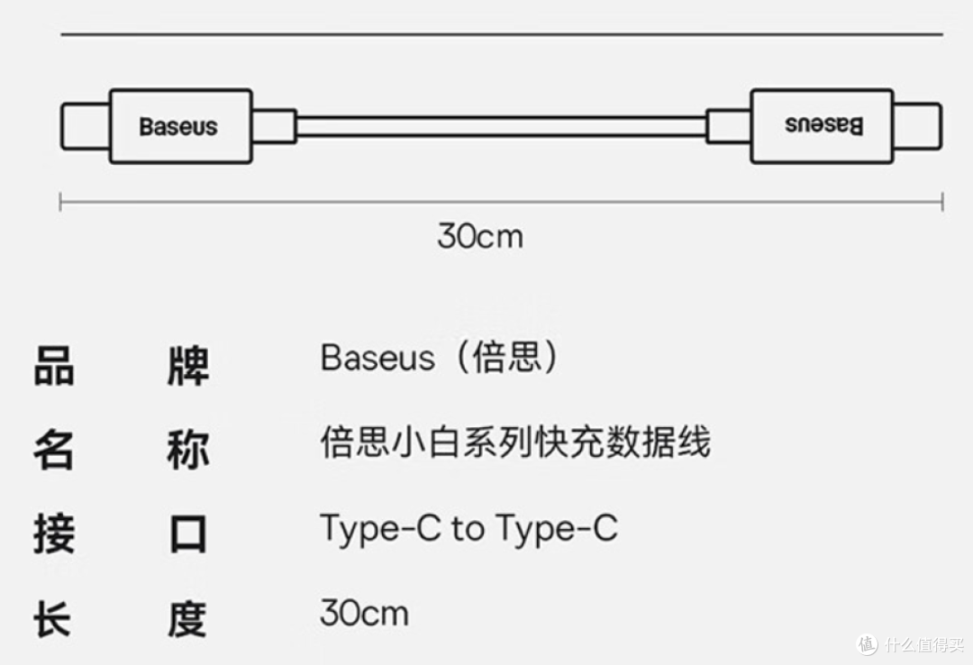5000mAh/20W磁吸式移动电源/充电宝选购指南