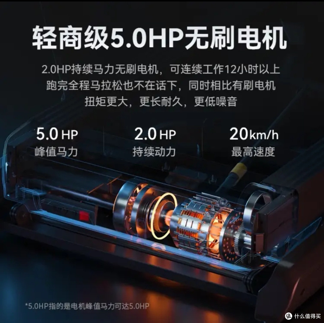 不用忍受风吹日晒,宅家就能运动,麦瑞克跑步机活动仅剩最后一天