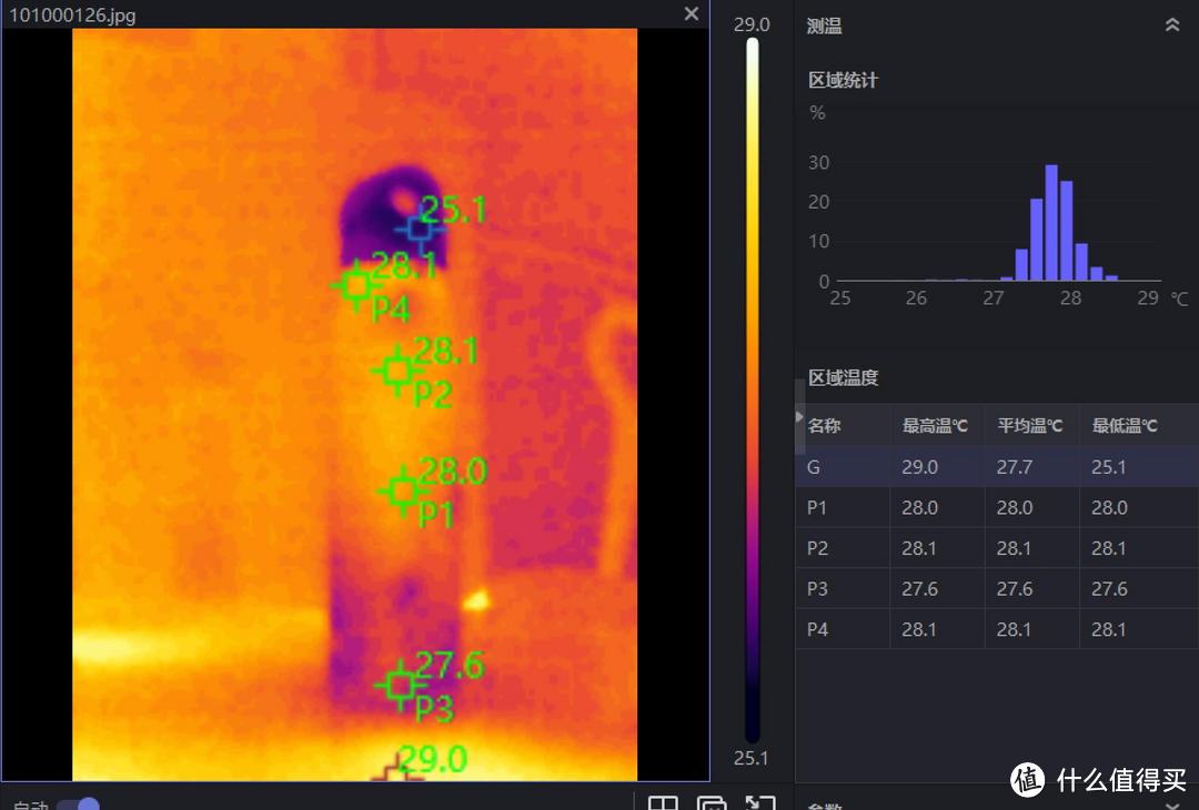 单指秒开 抗菌健康-攀峰户外运动保温杯体验分享