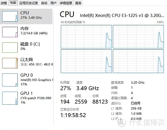 这玩意是不是给网管用的