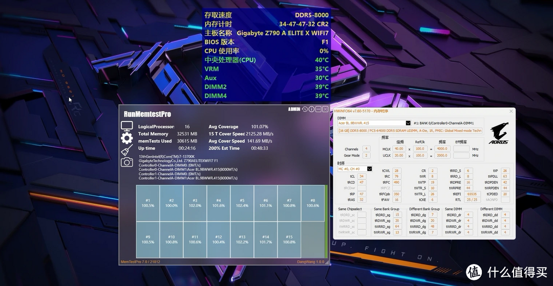 超越一切的Z790X，技嘉AORUS Z790 ELITE X WIFI7