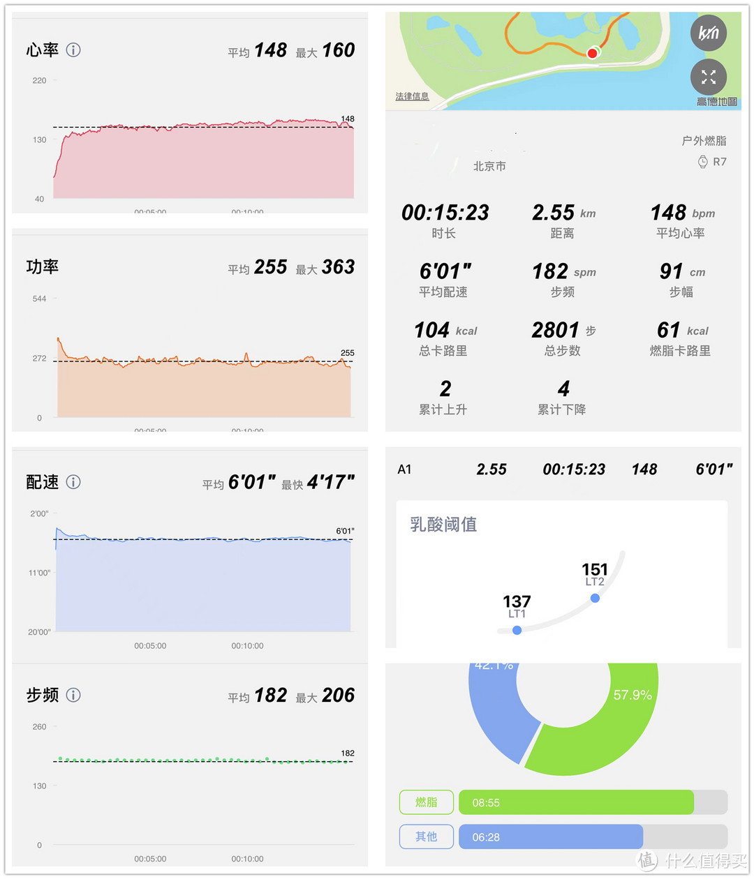 比你更懂你的运动专家-EZON 宜准R7 专注者专业竞技运动表