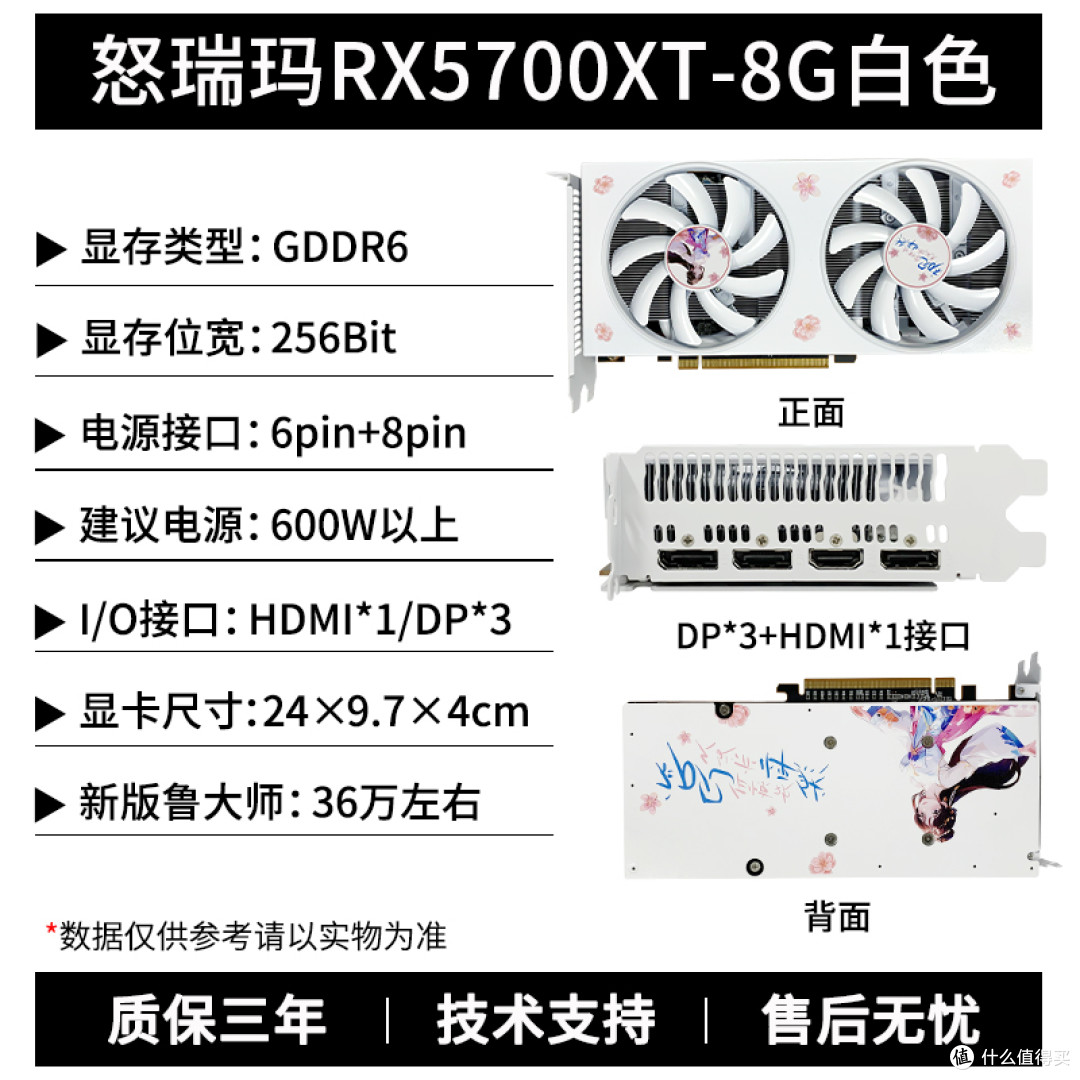 显卡使用小技巧