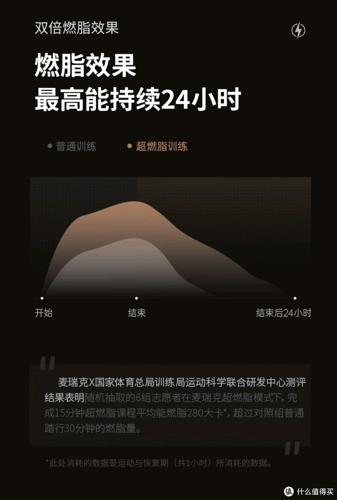 麦瑞克K60椭圆机：性价比之选，让运动变得更有趣