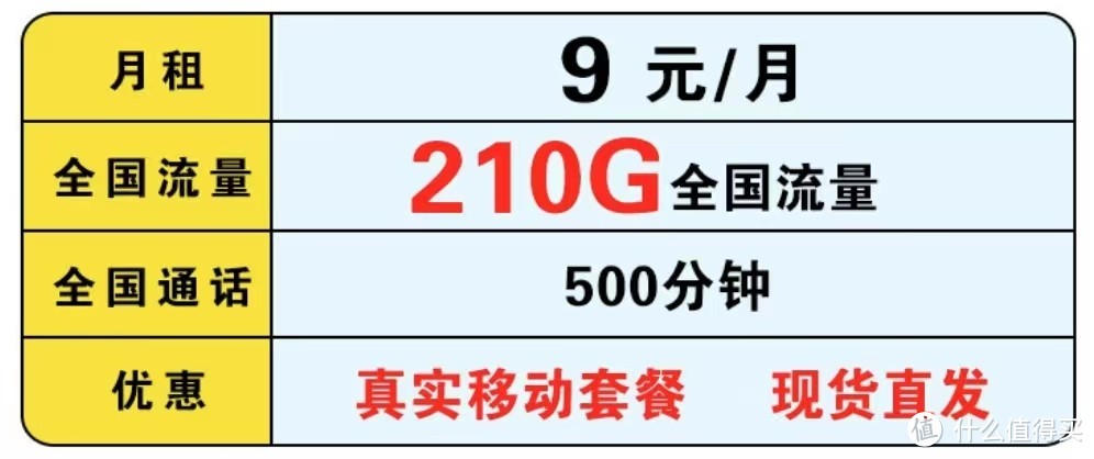 中国移动良心：9元/月+210G大流量+500分钟，暖心很亲民！