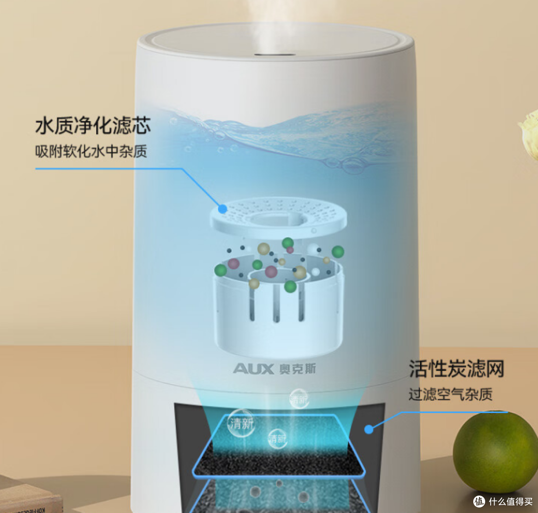 50+的奥克斯双重净化加湿器,值得入手吗?
