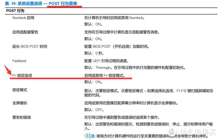 自定义键盘快捷键，让你的戴尔 G15 5520 笔记本更快更高效