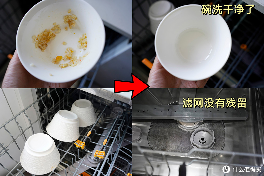 2023接地气洗碗机选购攻略,附方太最新V6系列洗碗机评测,同价位优选推荐!