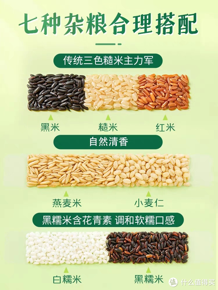 健康过中秋～杂粮粗粮米饭吃起来，这几种米对身体有大大的好处。