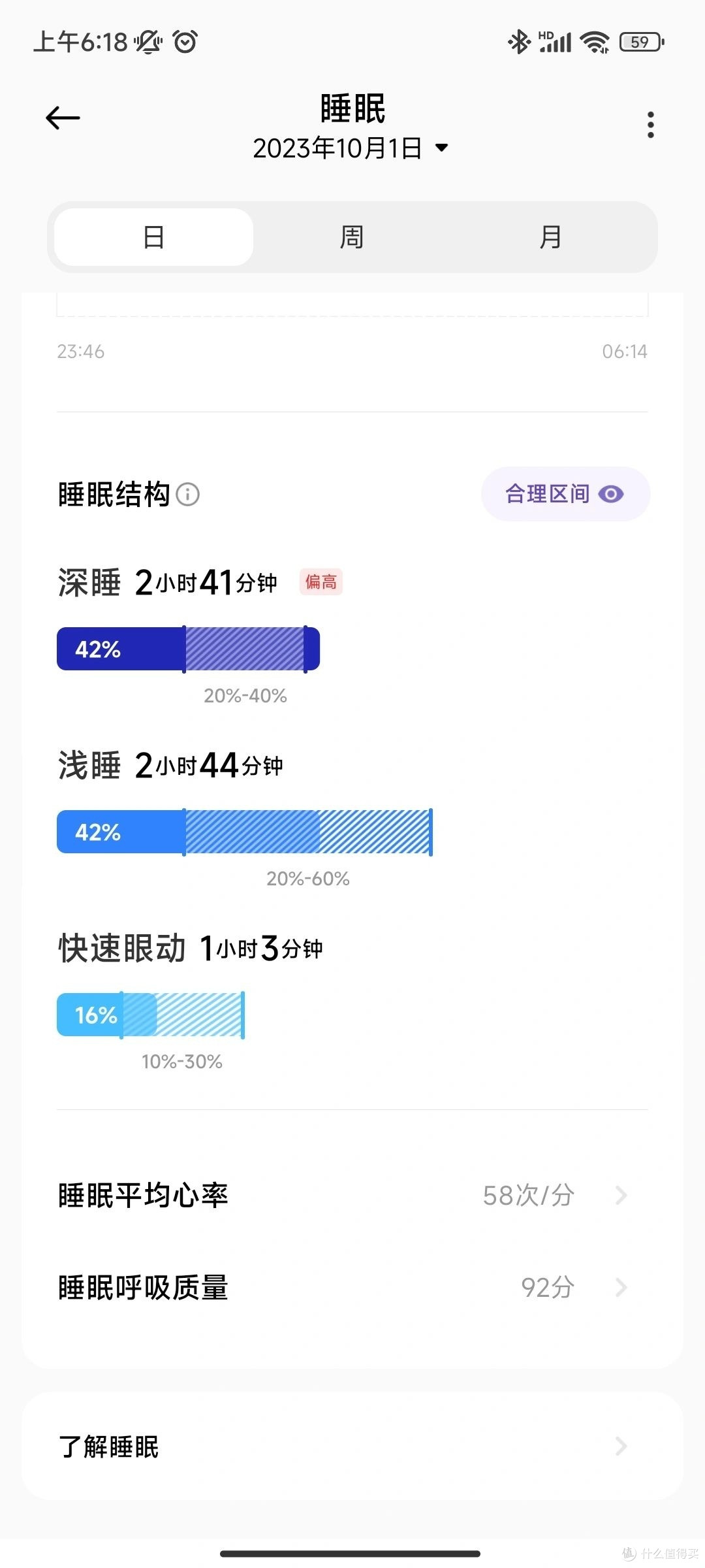 智能手表使用感受勿喷个人理解