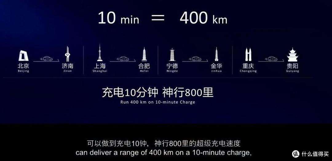 长假期间电动车充电难,原因何在?