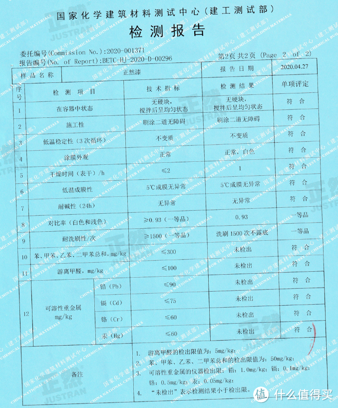 选对的不选贵的，5万块穷装之刷漆篇——正然乳胶漆亲身体验