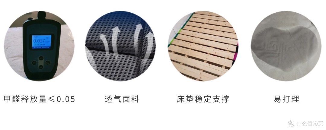 双11床垫超详细预告攻略!!品牌、人群、床垫品类、避坑事项一次性全部拿下