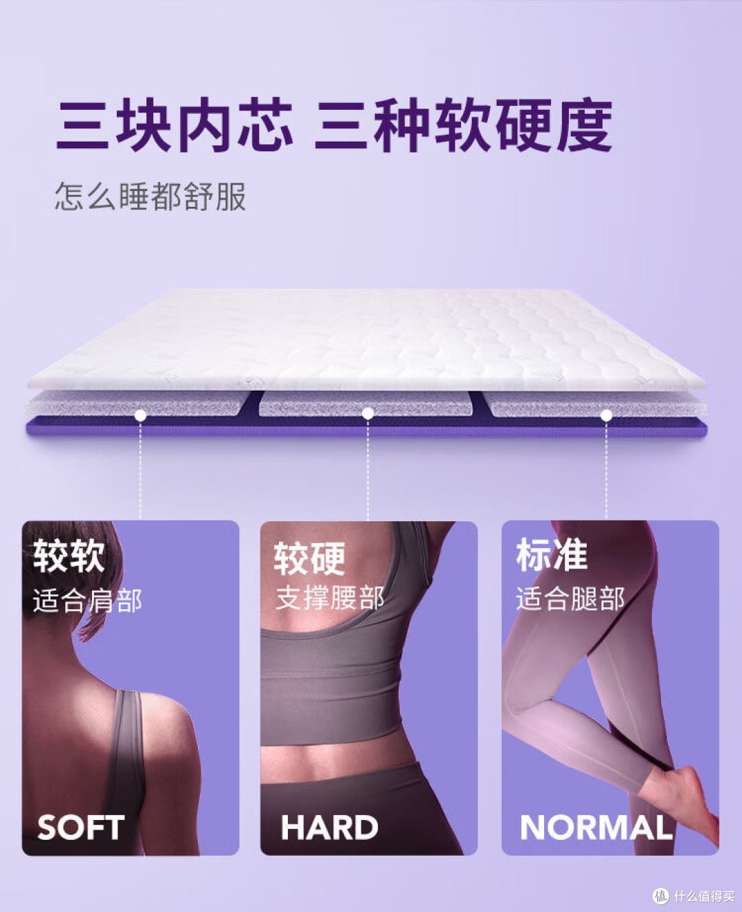 双11床垫超详细预告攻略!!品牌、人群、床垫品类、避坑事项一次性全部拿下