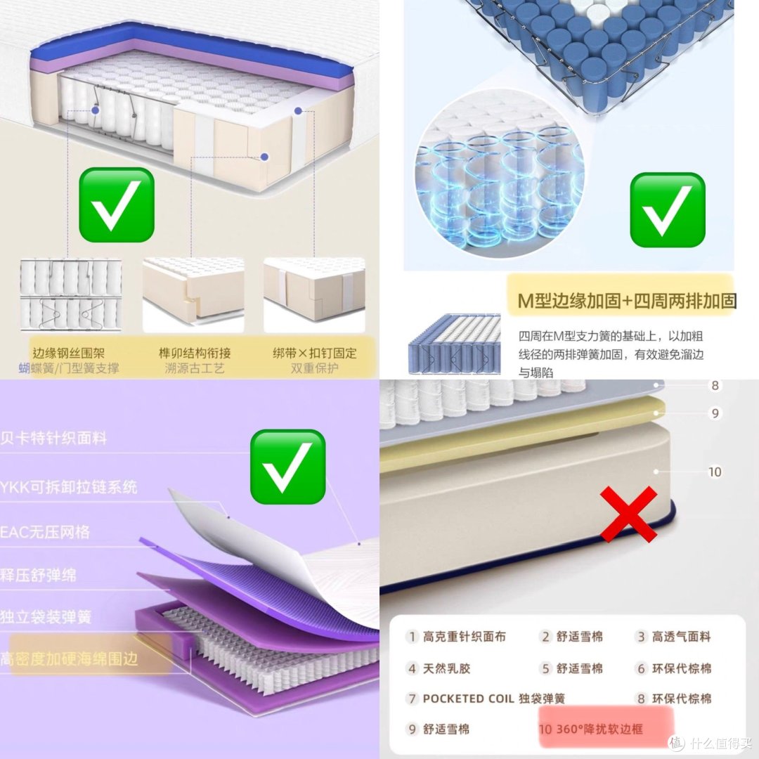双11床垫超详细预告攻略!!品牌、人群、床垫品类、避坑事项一次性全部拿下