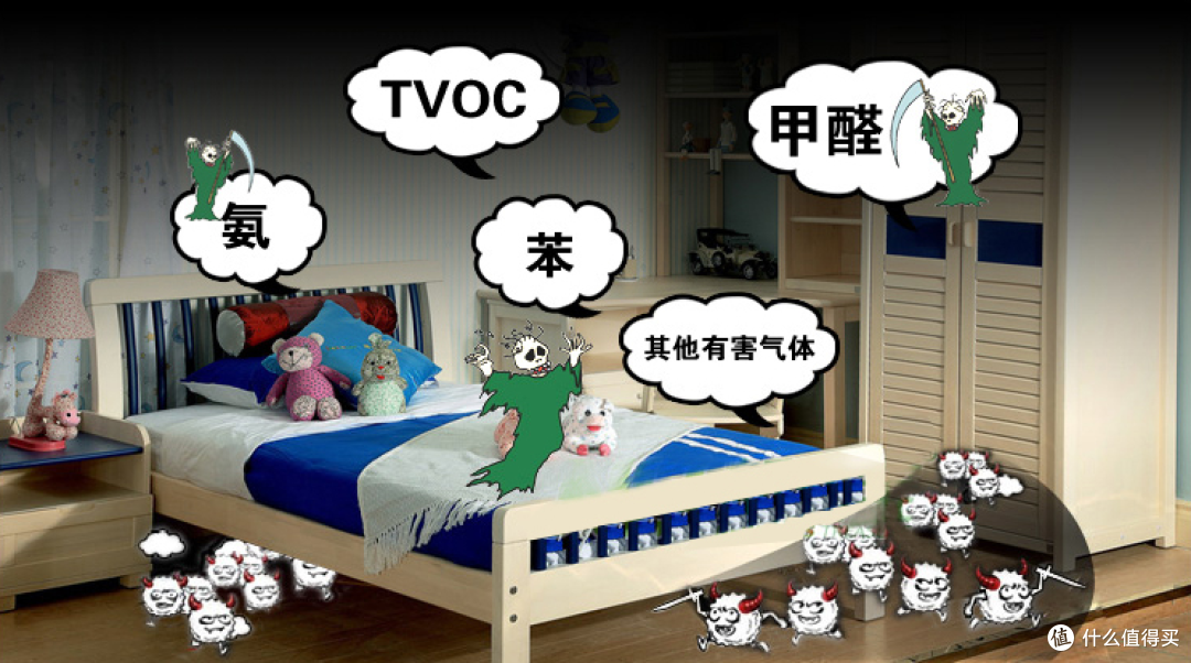 双11床垫超详细预告攻略!!品牌、人群、床垫品类、避坑事项一次性全部拿下