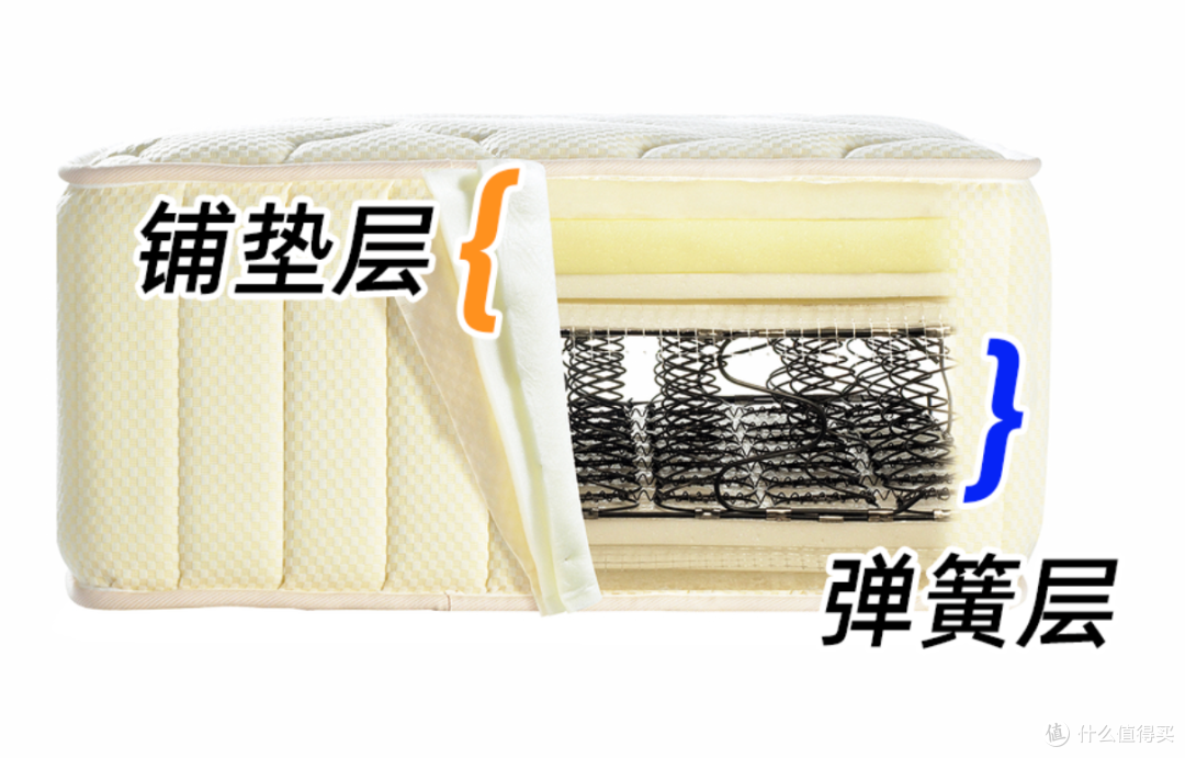 图源自网络。