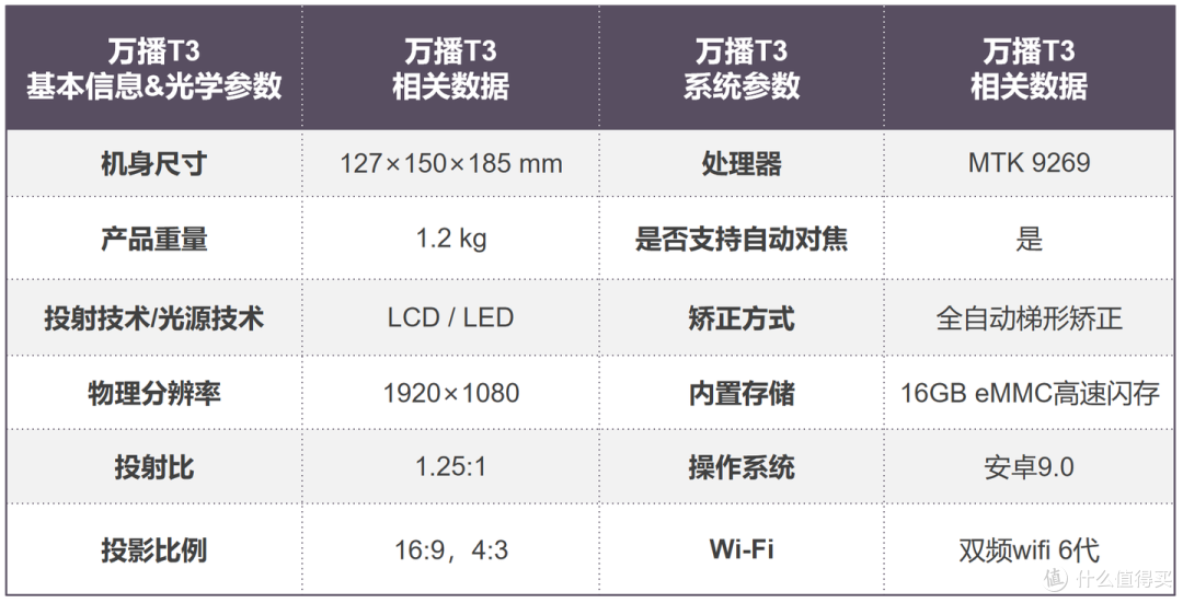 2023年双十一活动什么时候开始？