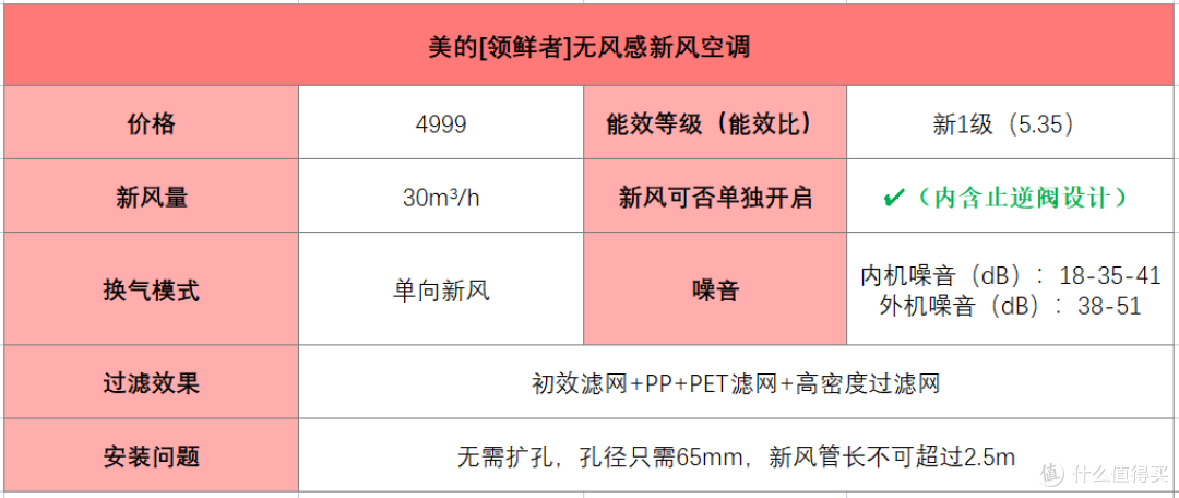 2023年双十一活动什么时候开始？