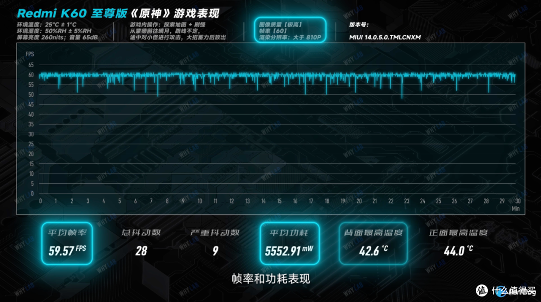 2023 开学季全价位段手机推荐:适合学生的高性价比手机,个个都是“钉子户”