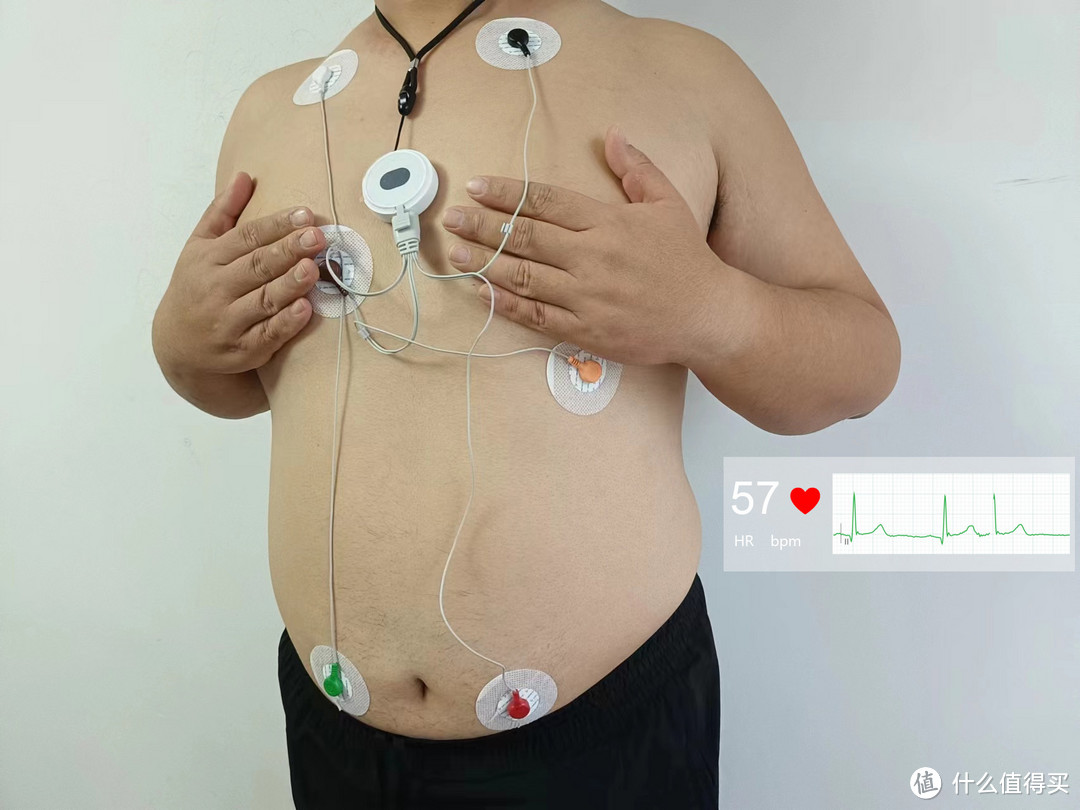 曾经房颤的胖仔给自己的42岁生日礼物：心电监护仪