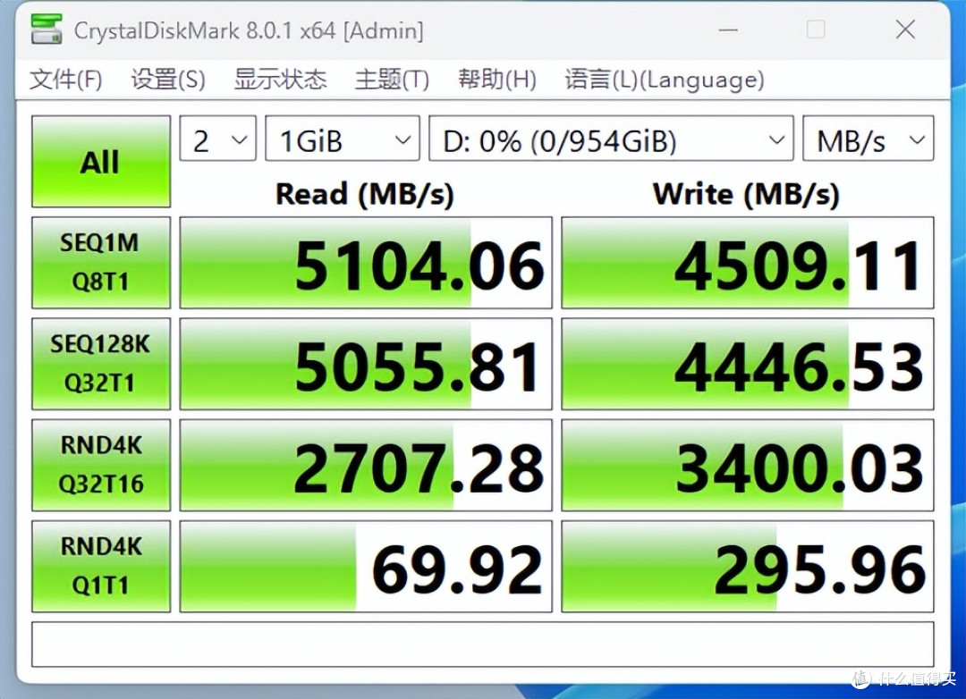 国货颗粒 性价比稳定之选!金百达刃 DDR4 3600 RGB内存+KP260固态硬盘评测