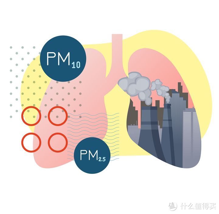 2023年双十一健康空调购买推荐，选购空调柜机的要点有哪些？美的静优风柜机空调的除菌效果怎么样？