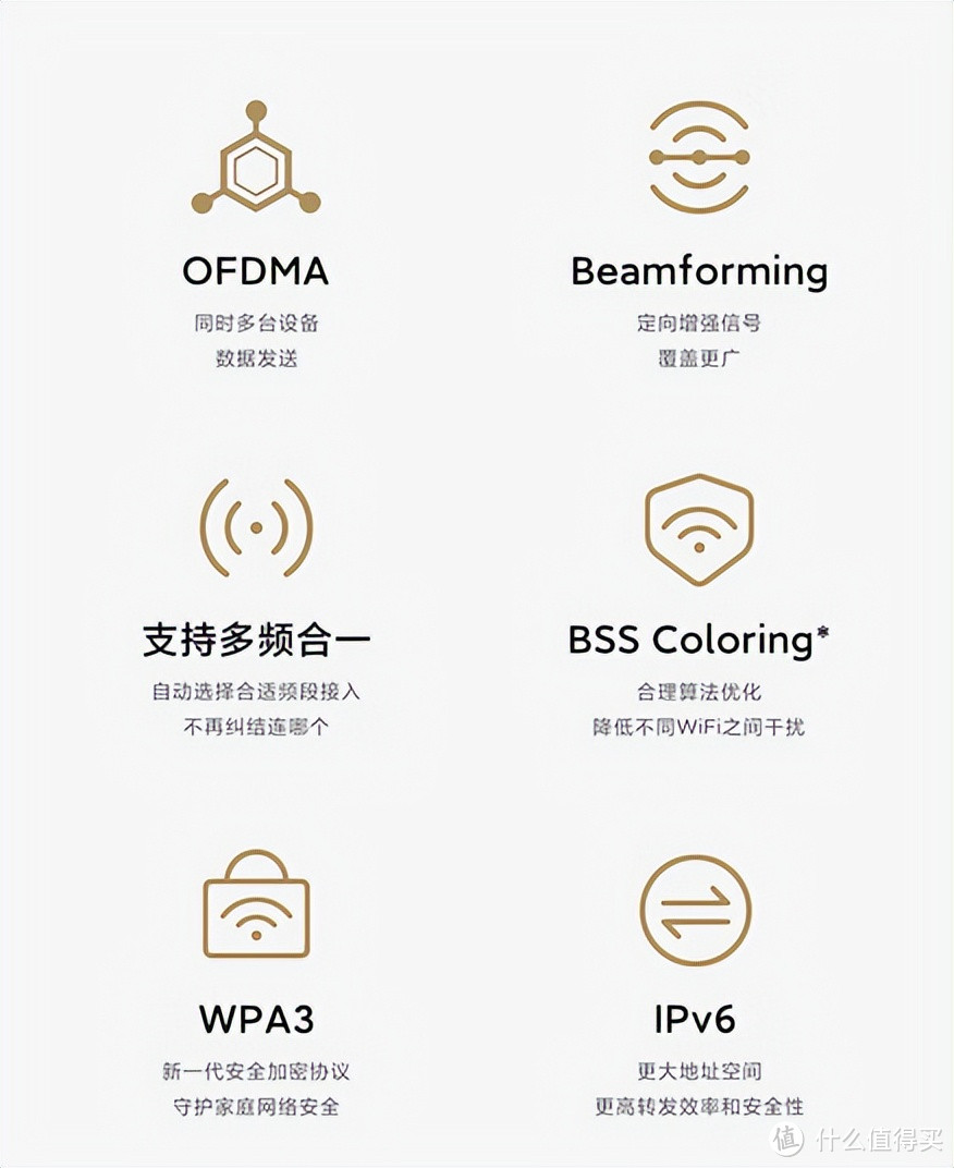 全屋WiFi是什么?小米刚上市的Xiaomi全屋路由怎么样？