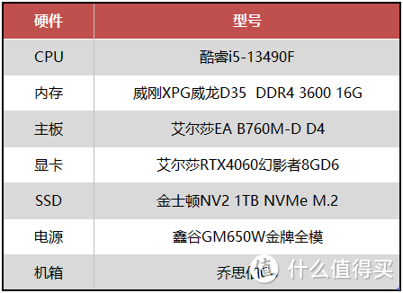 身临其境般的赛车体验，艾尔莎B760M-D D4和你玩转《极限竞速8》