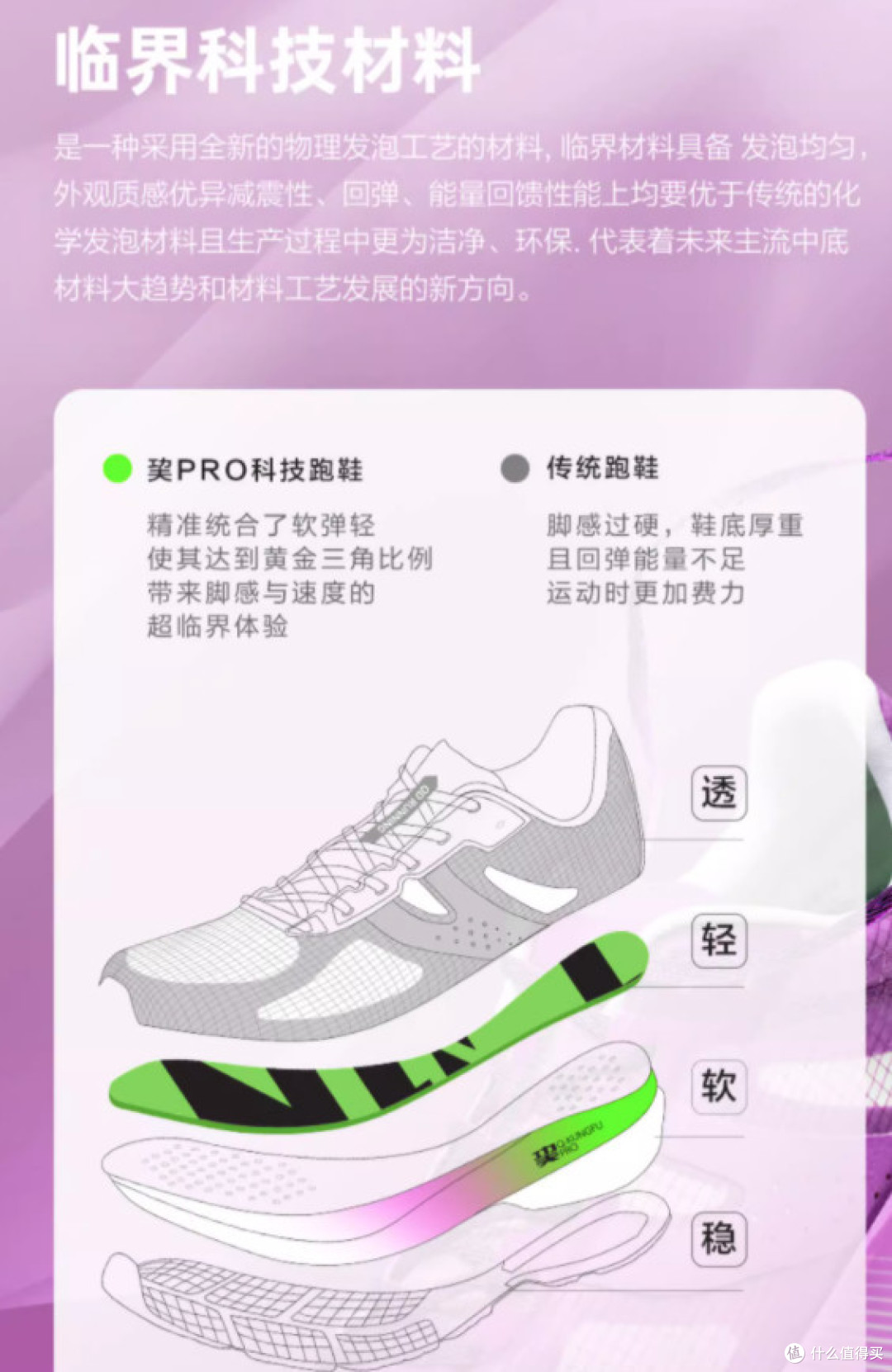 骨折神价：飞影+巭Pro专业跑鞋只要99！鞋底科技碾压大牌，手慢无！