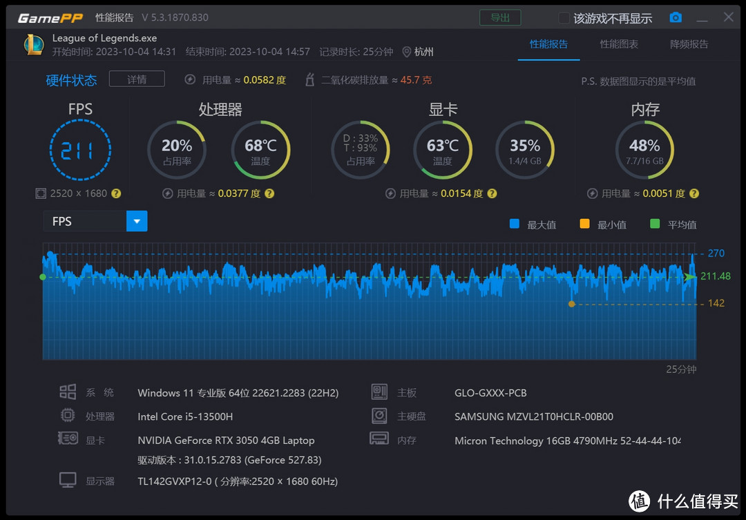 荣耀MagicBook 14 Pro 2023：陪你开启大学生活的全能伙伴