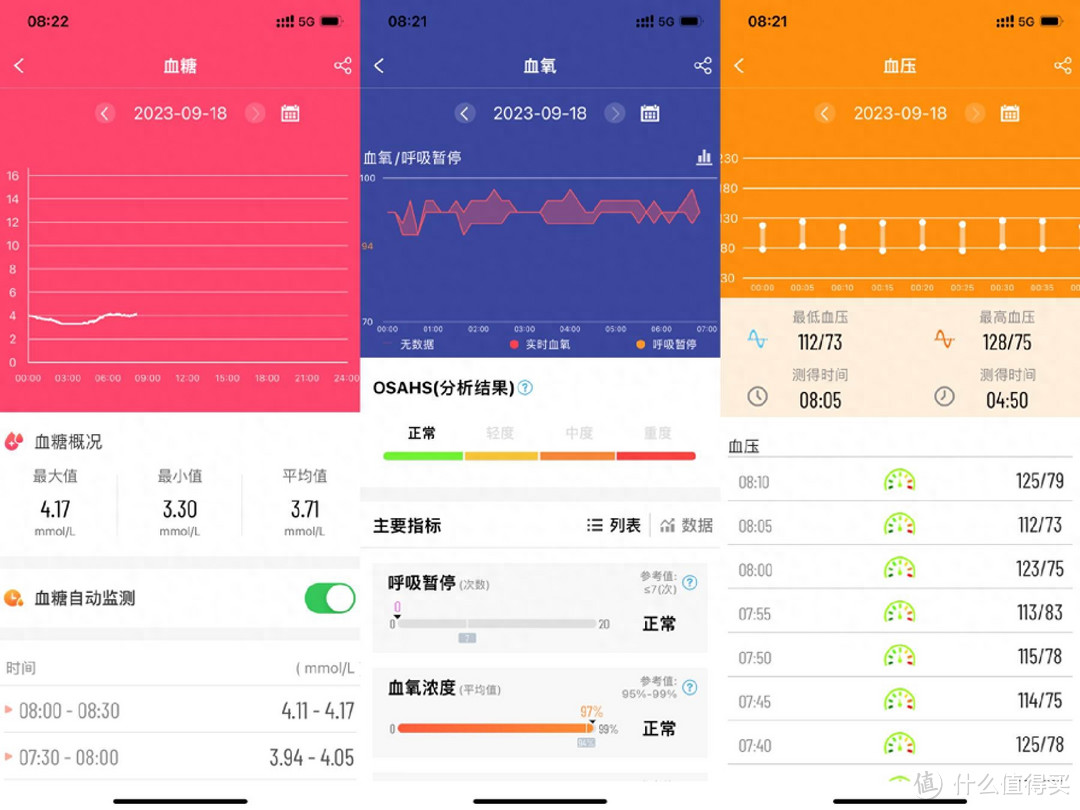 科技与美学的高度融合，手腕上的美——dido E56s智能手环