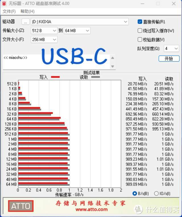 学习办公真没必要组装台式电脑，千元价位的零刻SEi12迷你主机就够用