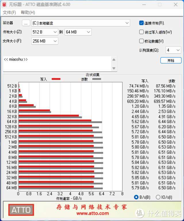 学习办公真没必要组装台式电脑，千元价位的零刻SEi12迷你主机就够用