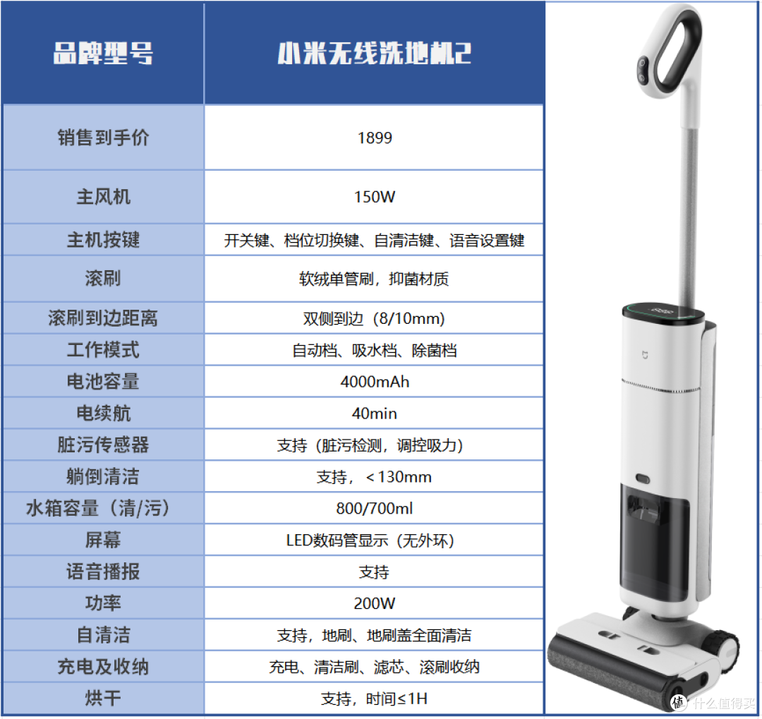洗地机初体验,两千不到的洗地机推荐——小米无线洗地机2