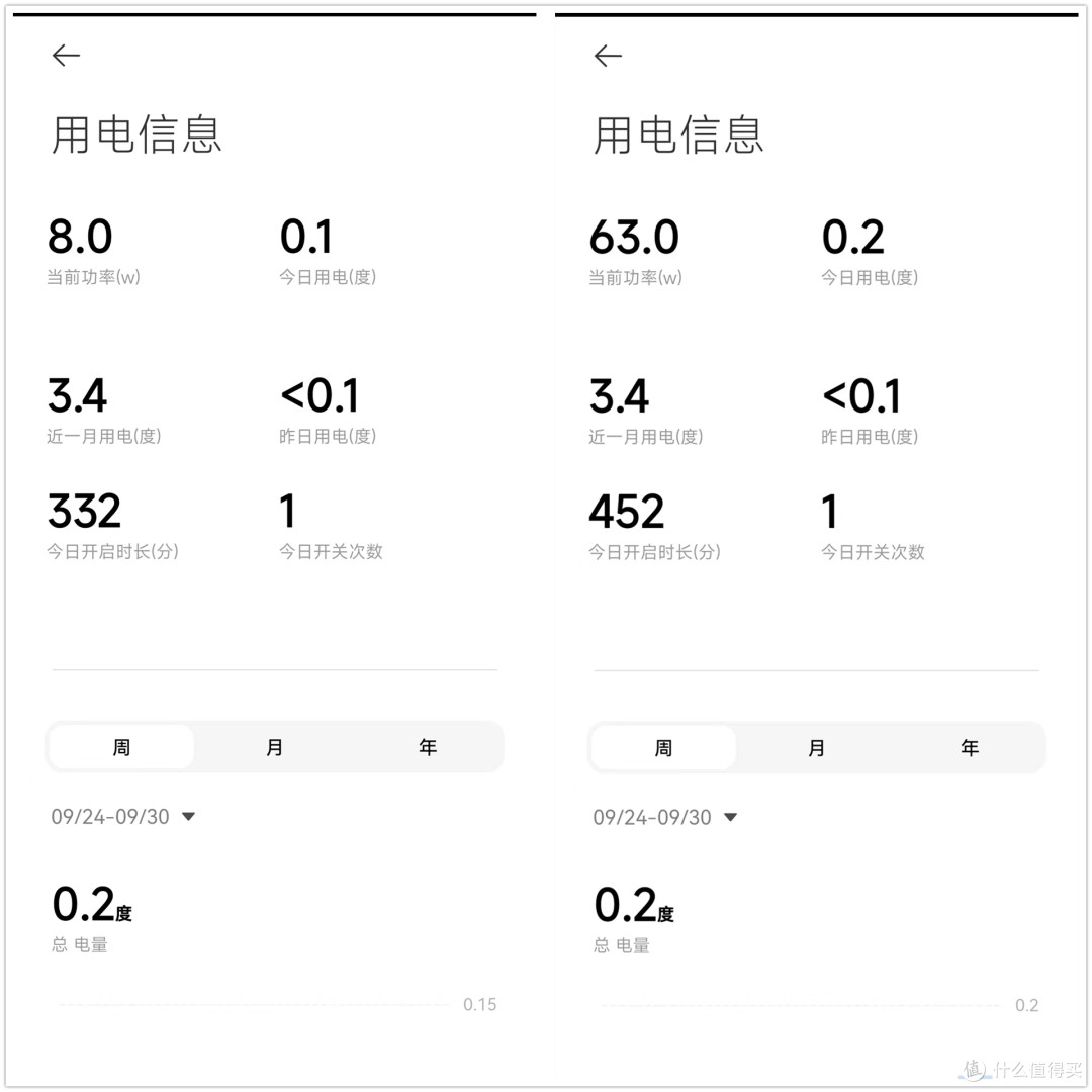 千元最强机顶盒——铭凡UM480XT,可以玩CS2