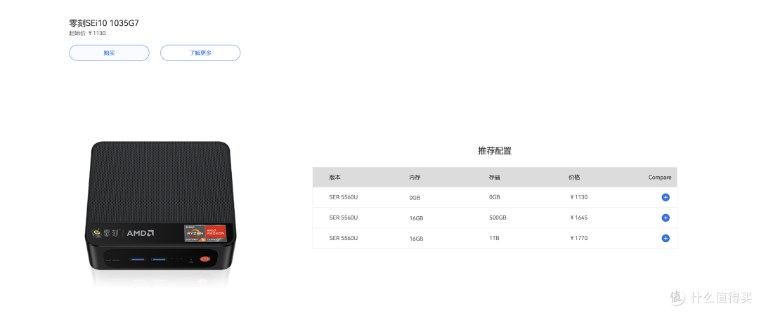 千元小主机推荐，这么多款，总有一款是垃圾佬的菜
