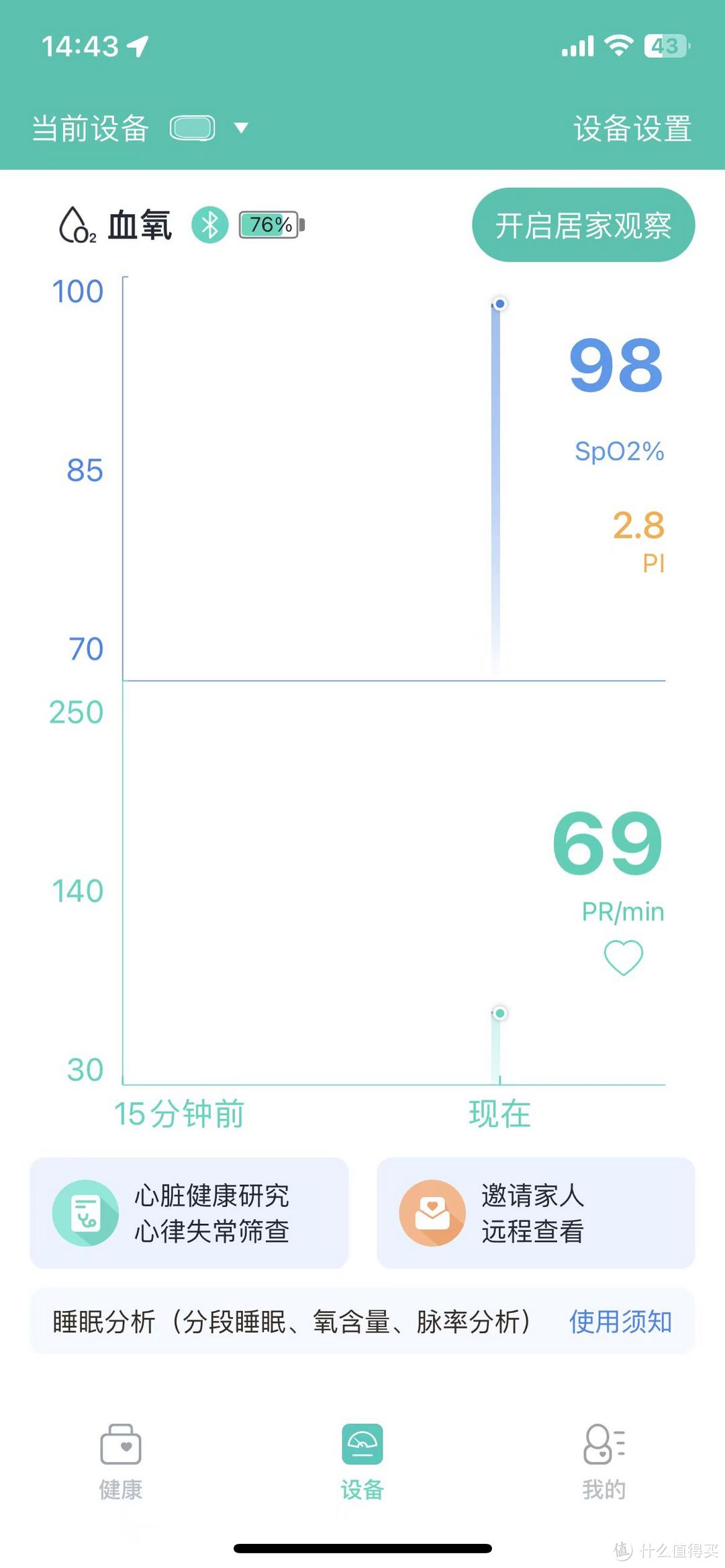 双十一中老年人的健康好礼推荐1：乐普脉搏血氧仪Wear O2