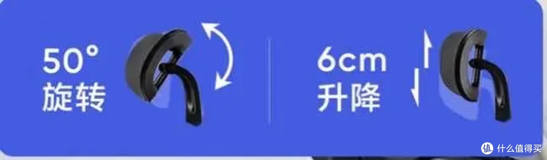 鸡肋?刚需?人体工学椅与普通椅子有什么区别?新手如何选择人体工学椅?入门级人体工学椅推荐实测分享