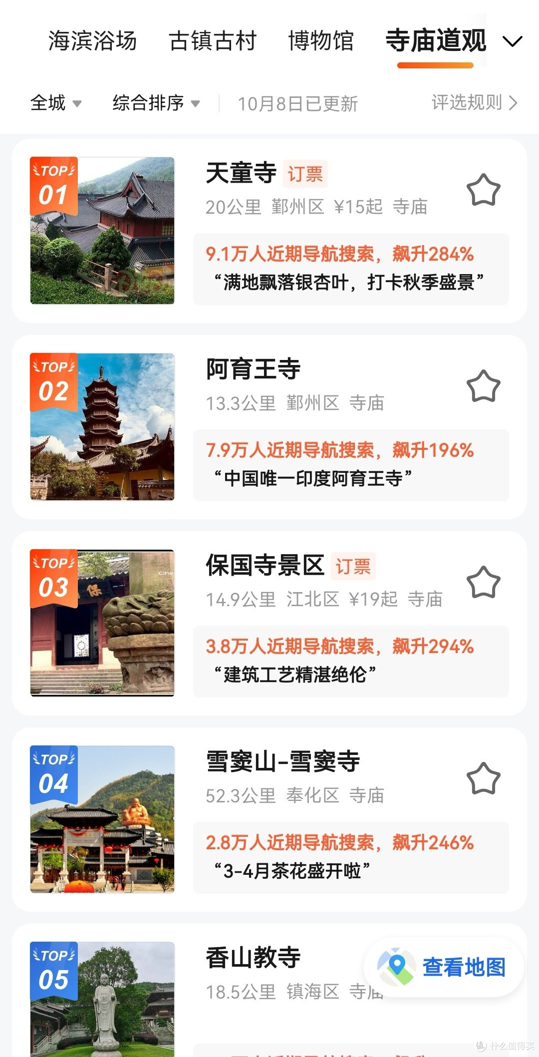 宁波不是热门旅游城市，但旅游资源多，就是酒香巷子深。宁波旅游之寺庙。
