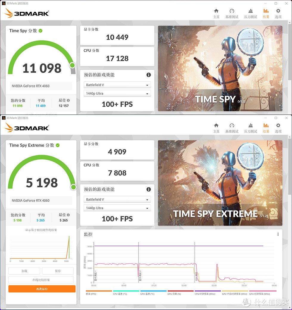 13600K+ROG STRIX B760-F +ATS RTX 4060，九州风神CH560可视化数显装机秀