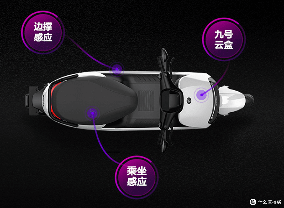 谈九号E100