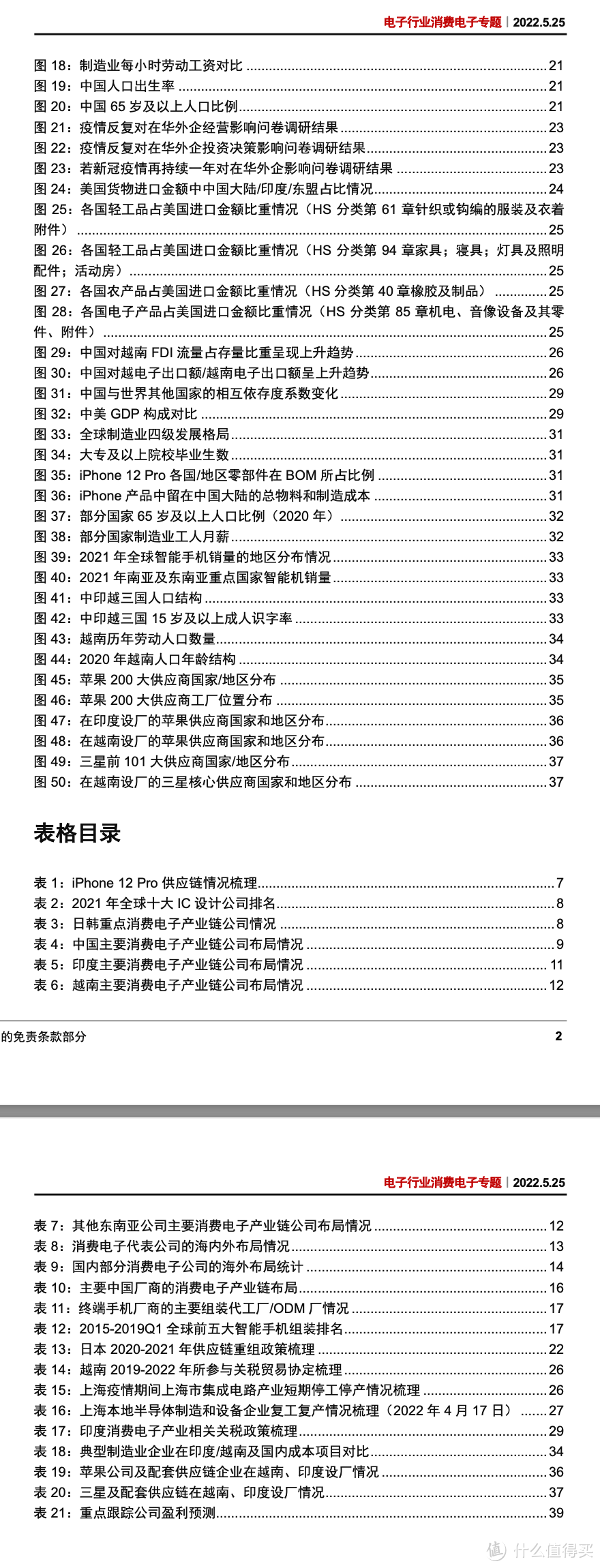 2023年消费电子行业研究报告 2023年消费电子行业研究报告