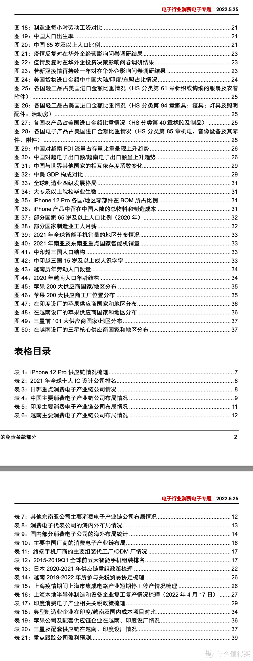 2023年消费电子行业研究报告