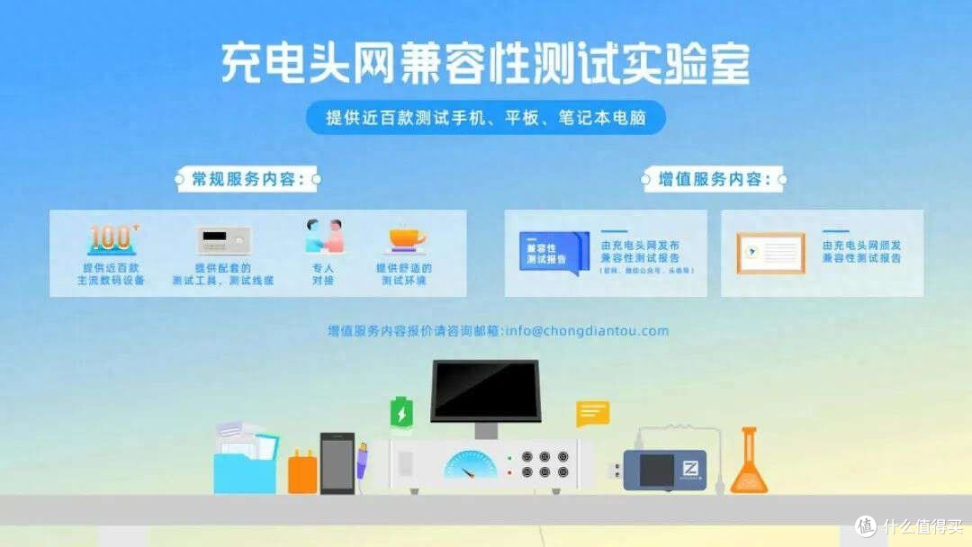 HONOR Magic V2手机兼容性测试:实测100+款充电设备