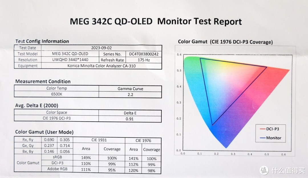 游戏影音一把抓，领略真正的魅影无形！微星MEG 342C QD-OLED电竞显示器体验评测